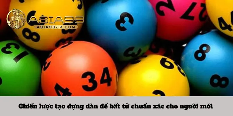 Chiến lược tạo dựng dàn đề bất tử chuẩn xác cho người mới 